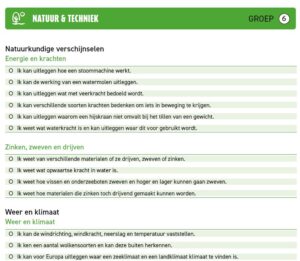 Boek 'Leerlijnen voor het basisonderwijs' versie 2025 - Afbeelding 7