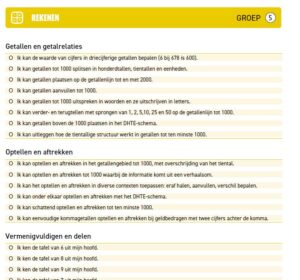 Boek 'Leerlijnen voor het basisonderwijs' versie 2025 - Afbeelding 9