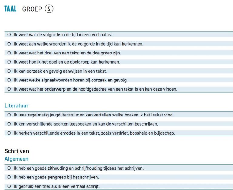 Boek 'Leerlijnen voor het basisonderwijs' versie 2025 - Nieuwleren