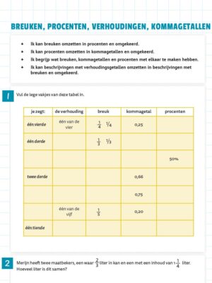 Breuken Oefenboek vervolg (set van 5) - Afbeelding 8