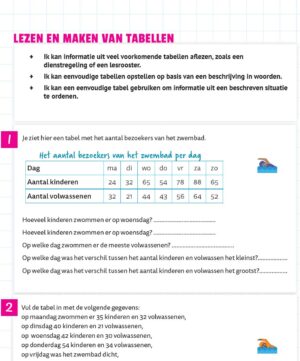 Tabellen en grafieken Oefenboek vervolg (set van 5) - Afbeelding 2
