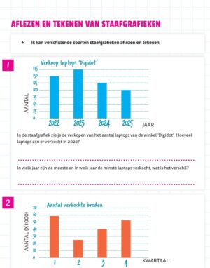 Tabellen en grafieken Oefenboek vervolg (set van 5) - Afbeelding 4