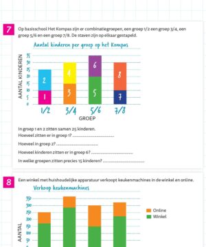 Tabellen en grafieken Oefenboek vervolg (set van 5) - Afbeelding 5