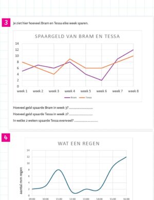 Tabellen en grafieken Oefenboek vervolg (set van 5) - Afbeelding 7
