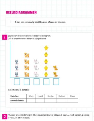 Tabellen en grafieken Oefenboek basis (set van 5) - Afbeelding 4