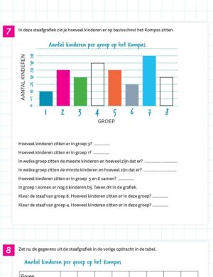 Tabellen en grafieken Oefenboek basis (set van 5) - Afbeelding 7