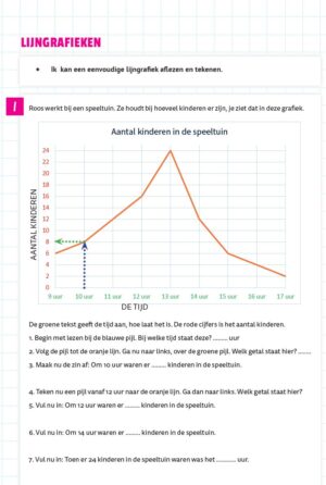 Tabellen en grafieken Oefenboek basis (set van 5) - Afbeelding 8