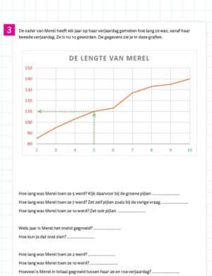 Tabellen en grafieken Oefenboek basis (set van 5) - Afbeelding 9