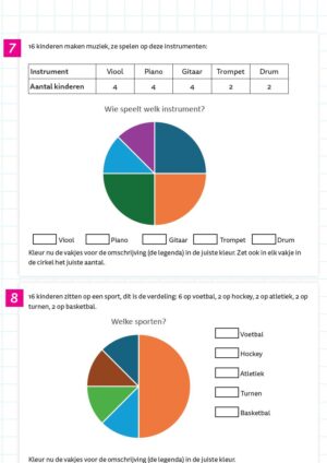 Tabellen en grafieken Oefenboek basis (set van 5) - Afbeelding 10