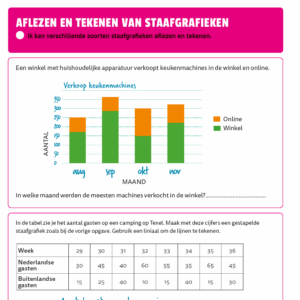 Doelenboek Vervolg (set van 5) - Afbeelding 9