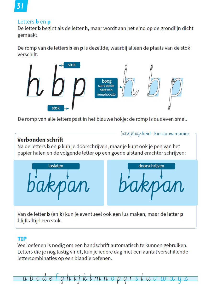 Schrijfwijs, leesbaar leren schrijven (set van 5) - Afbeelding 2