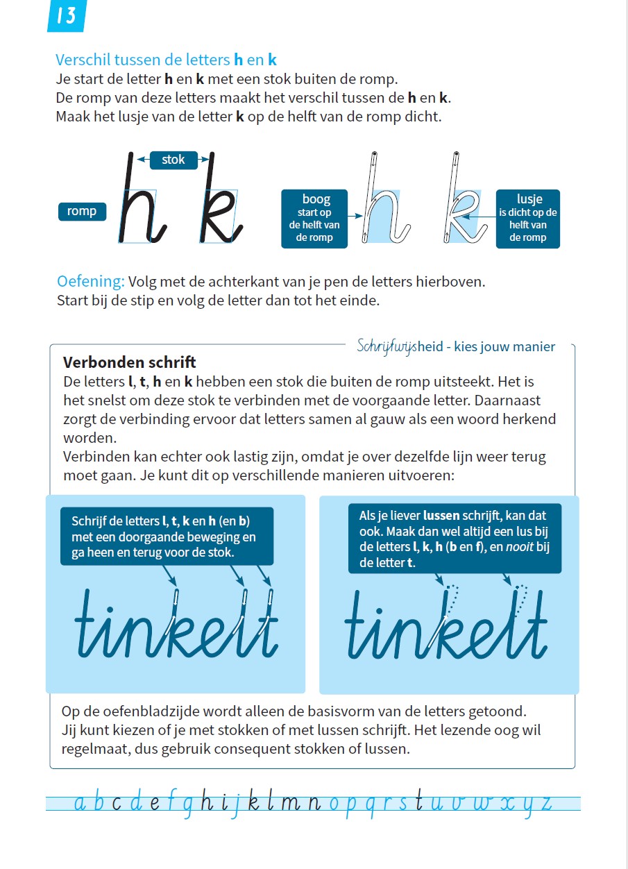 Uitlegpagina letters